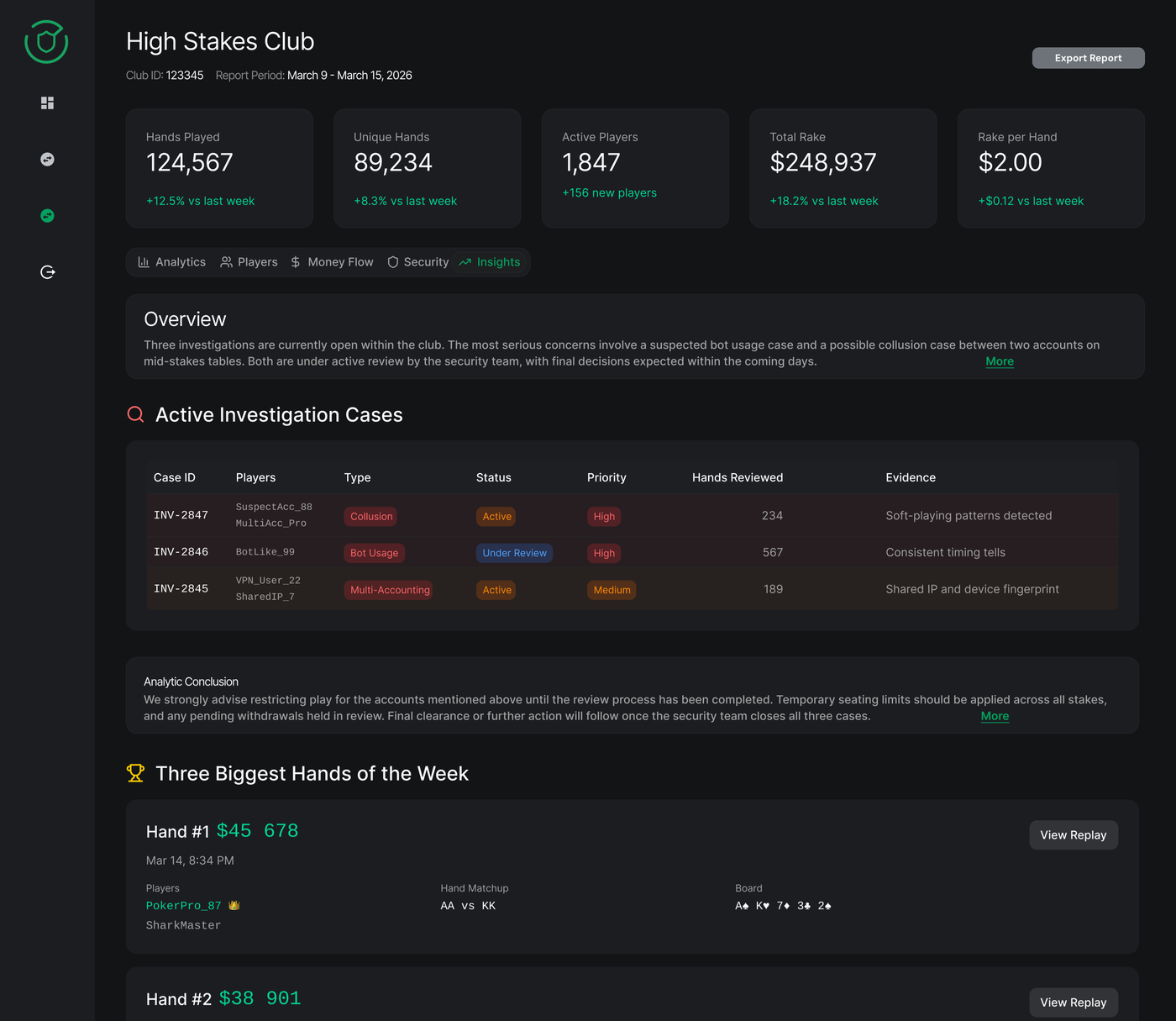 Insights report screen surfacing curated findings and trends.